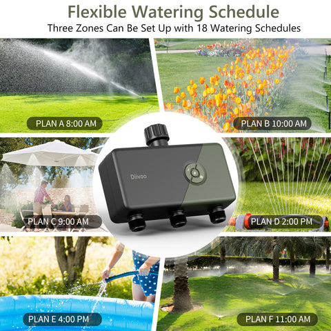WiFi Sprinkler Timer 3 Zone with Alexa and Google