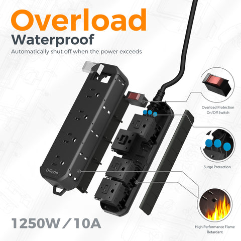 Black Outdoor Power Strip Weatherproof 50 FT Extension Cord