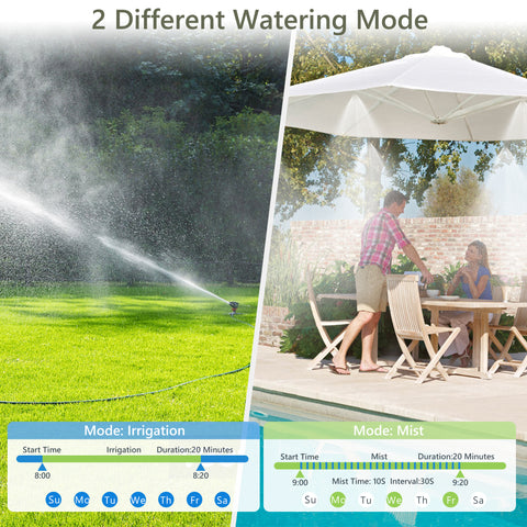 WiFi Sprinkler Timer 3 Zone with Alexa and Google