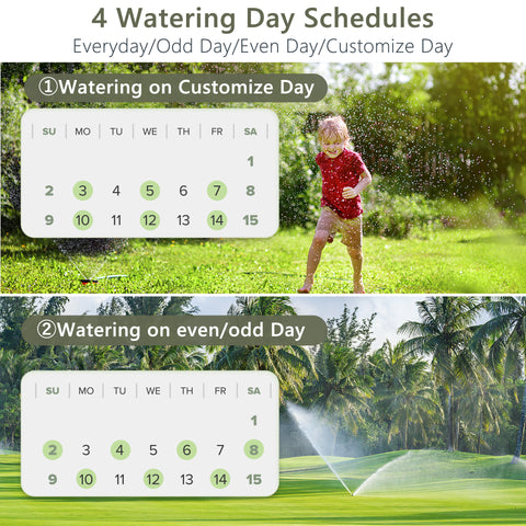 WiFi Sprinkler Timer 3 Zone with Alexa and Google