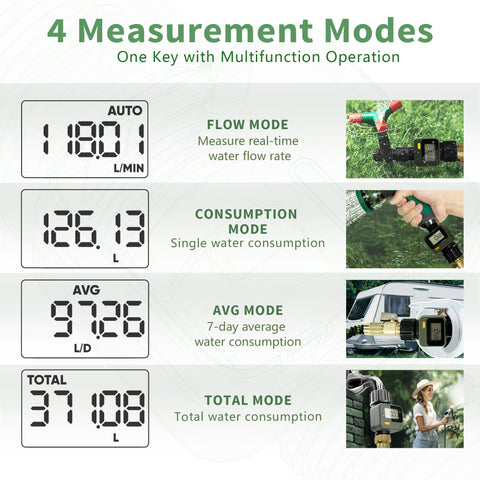 Water Flow Meter with 180° Removable Panel 4 Measure Modes