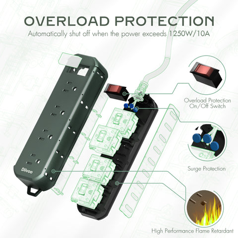 Outdoor Power Strip Weatherproof 25 FT Extension Cord