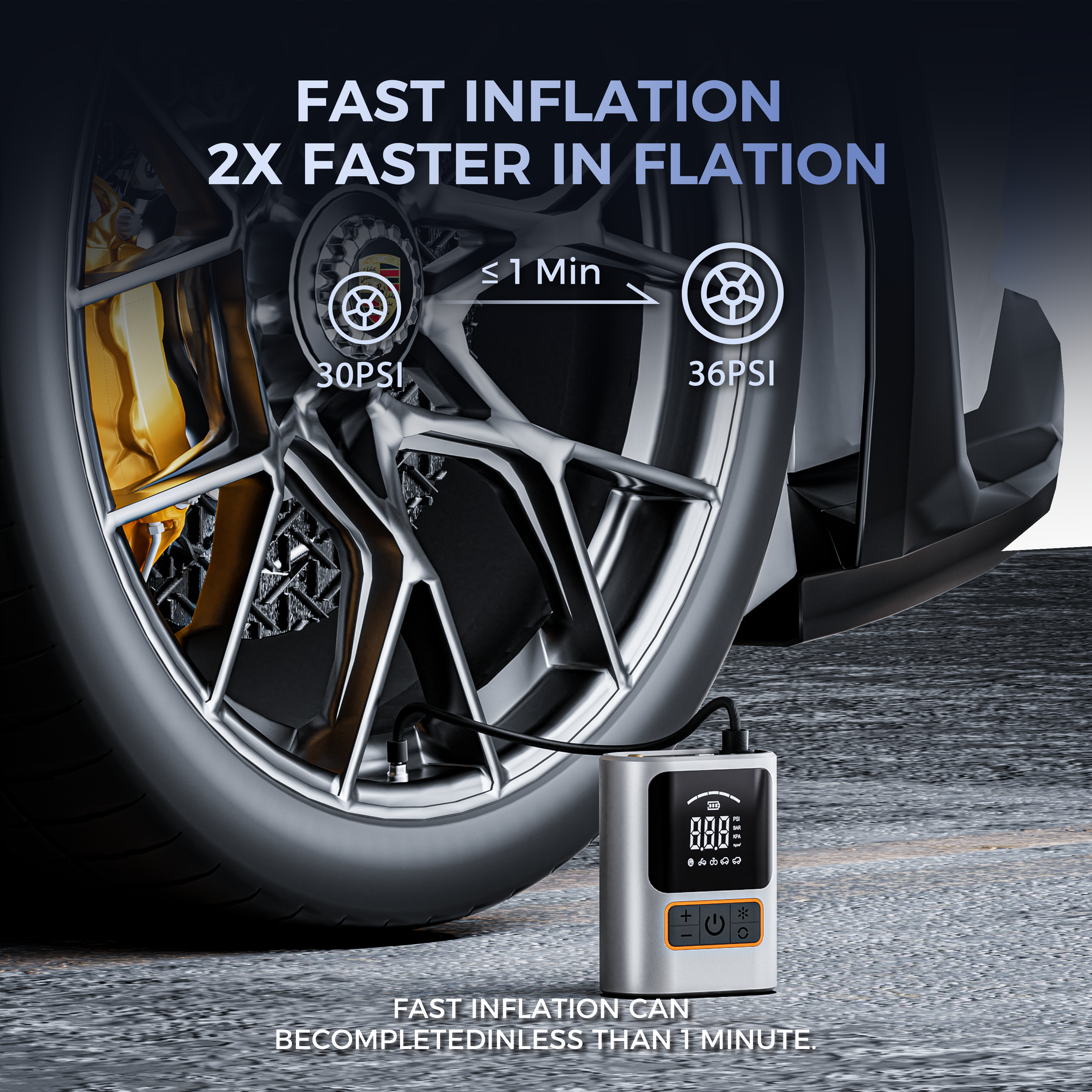 Tire Inflator Portable Air Compressor, 150 PSI Max, 19 LPM Fast Inflat ...