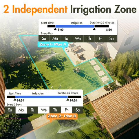 Diivoo Sprinkler Timer 2 Zone, Programmable Water Hose Timer 2 Outlet for Garden, Outdoor Automatic Irrigation System IPX5 Waterproof with Rain Delay/Manual for Lawn, Yard, Pool