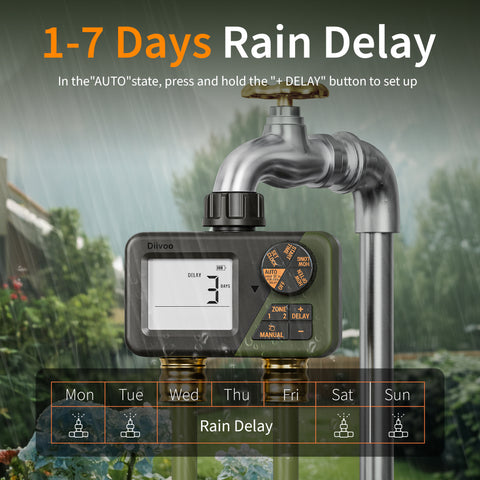 Diivoo Sprinkler Timer 2 Zone, Programmable Water Hose Timer 2 Outlet for Garden, Outdoor Automatic Irrigation System IPX5 Waterproof with Rain Delay/Manual for Lawn, Yard, Pool