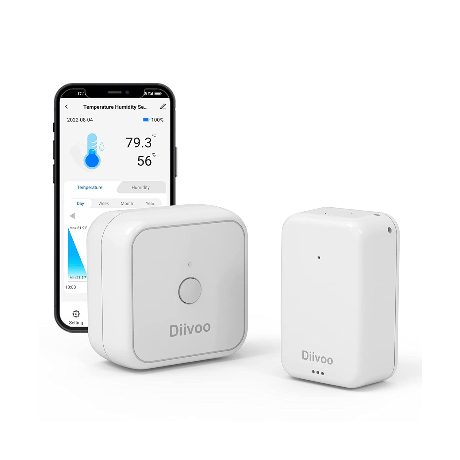 Diivoo Humidity Sensor Compatible with Alexa