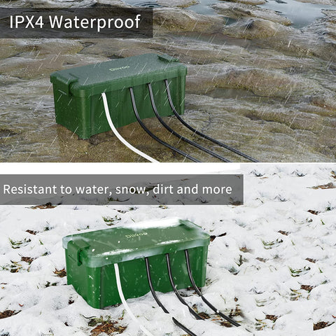 IPX4 Waterproof, Resistant to water, snow, dirt and more