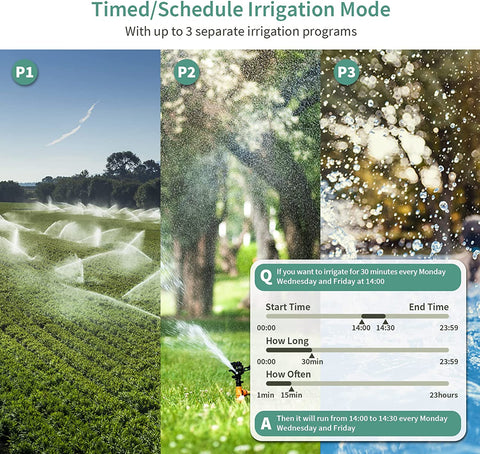 Timed/Schedule lrrigation Mode: With up to 3 separate irrigation programs