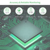 Accuracy & Reliable Monitoring
