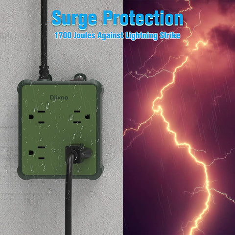 Surge Protection: 1700 Joules Against Lightning Strike
