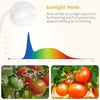 Smart Grow Lights for Indoor Plants, Diivoo Bluetooth Full Spectrum Led Growing Lamp