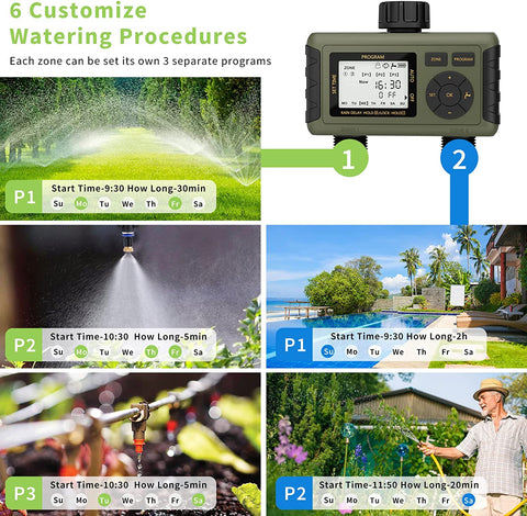 6 Customize Watering Procedures: Each zone can be set its own 3 separate programs